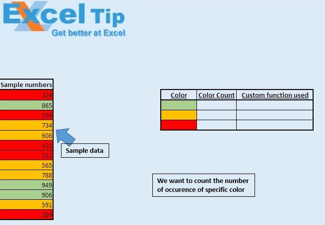 Count By Color Using Vba In Microsoft Excel