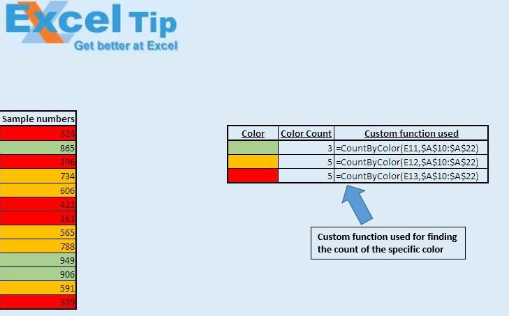 Count By Color Using Vba In Microsoft Excel