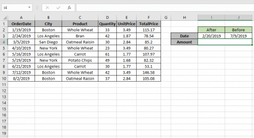 How to Use SUMIFs between Two Dates using VBA in Microsoft Excel