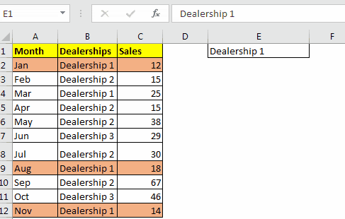 Highlight The Top Sales Through Conditional Formatting