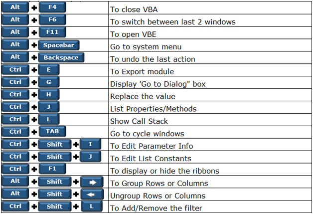 Ms Excel Formulas List Pdf Lauliapropso Ms Excel Formulas List Pdf Lauliapropso