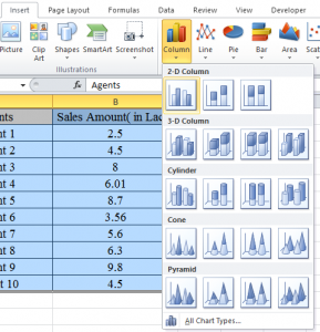 how to add trendline to chart elements in excel