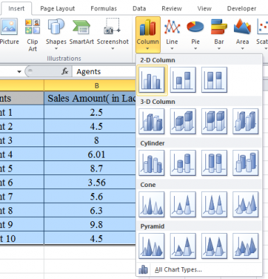 add trend line to column chart excel