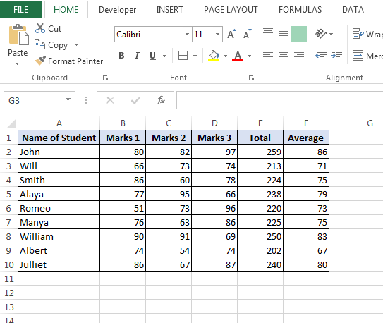 8 Column Chart