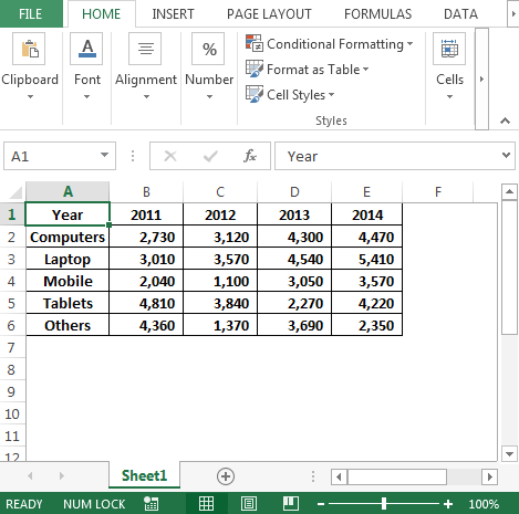 Vba Chart Control