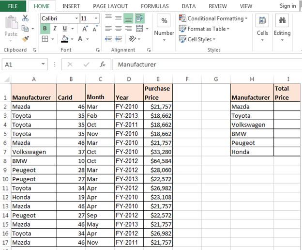 Salary Chart In Excel