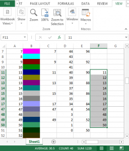 7 Examples of For Loops in Microsoft Excel VBA