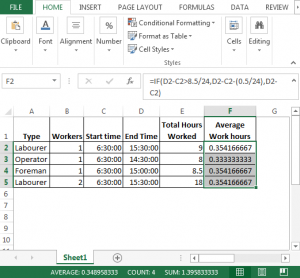 Evaluate Work Hours Excluding Breaks