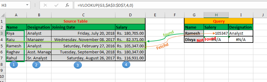 Vlookup