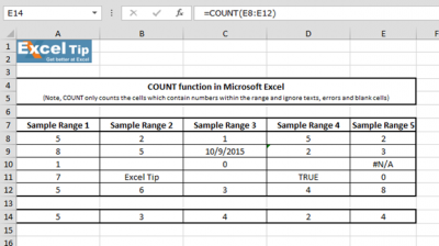 How to use COUNT function in Microsoft Excel