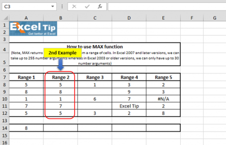 How to use MAX function in Microsoft Excel