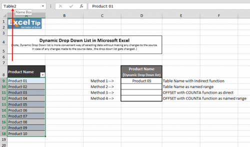 How to Create Dynamic Drop Down List in Excel Using 4 Different Methods