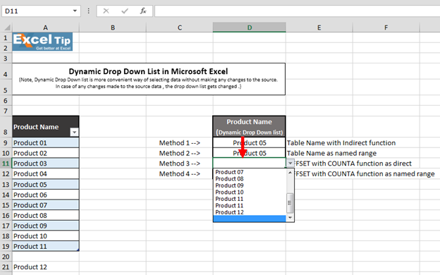 How To Create Dynamic Drop Down List In Excel Using 4 Different Methods