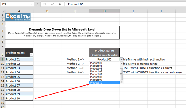 Dynamic Excel Charts With Drop Down List