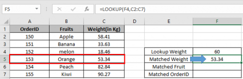 How to Use LOOKUP function in Excel