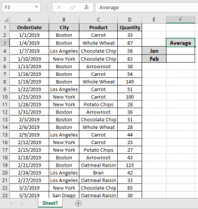 How to Use Averageif Function in Excel