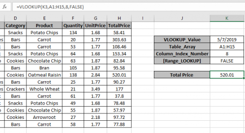 How to Vlookup by Date in Excel