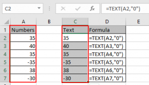 How to Convert Numbers To Text in Excel