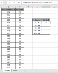 How to Use COUNTA Function in Excel