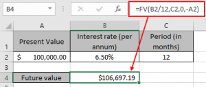 How to Use Compound Interest Function in Excel