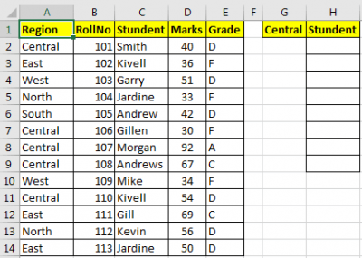 How to Lookup Multiple Instances of a Value in Excel