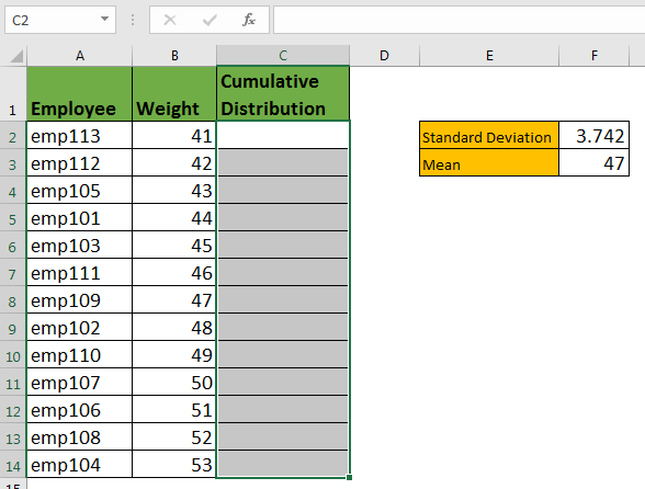 2 standard deviation formula in excel