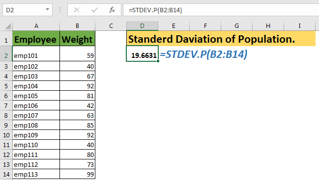 How To Use Excel Stdev P Function
