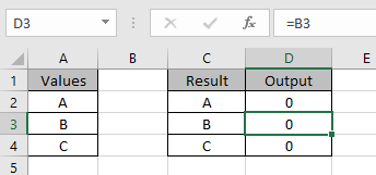 What is Absolute reference in Excel