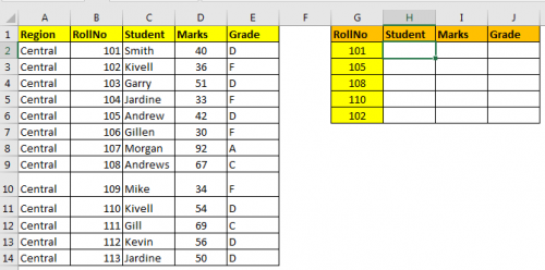 VLOOKUP with Dynamic Col Index