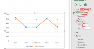 4 Creative Target Vs Achievement Charts in Excel