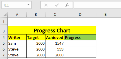 Excel Rept Bar Chart