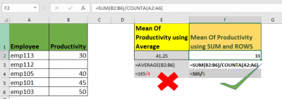 How to Calculate Mean in Excel