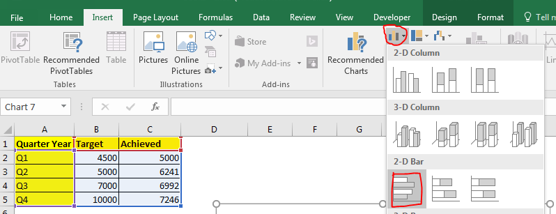 Target Vs Achievement Chart In Excel