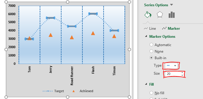 Target Vs Achievement Chart In Excel