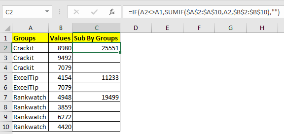 Sum By Groups In The Excel Table