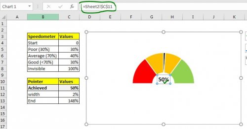 How To Create Speedometer Chart in Excel