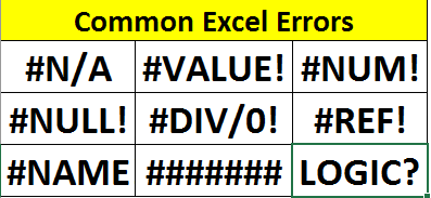 Formula Errors In Excel And Solutions