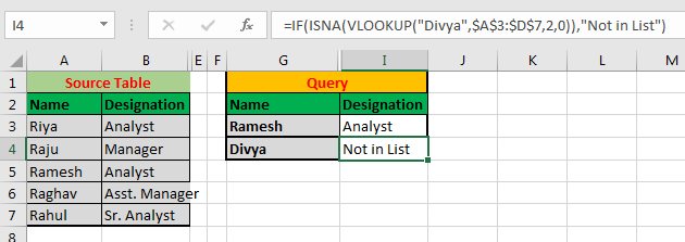 Formula Errors In Excel And Solutions