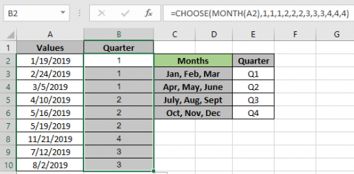 How to Get Quarter of Year From Date