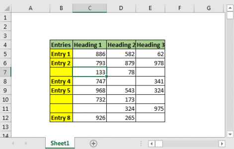 3 Best Ways to Find Last non-blank Row and Column Using VBA