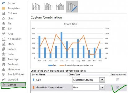 How to add a secondary axis in Excel