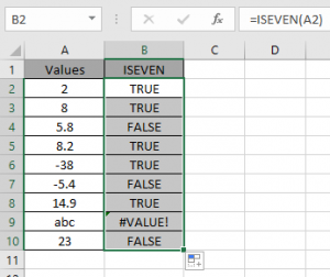 How to use the ISEVEN Function in Microsoft Excel