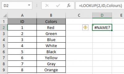 Why #NAME? occur And How to Fix #NAME? in Excel