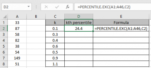Процентиль в excel. Персентиль формула. персентиль в excel. процентиль график. перцентиль формула.