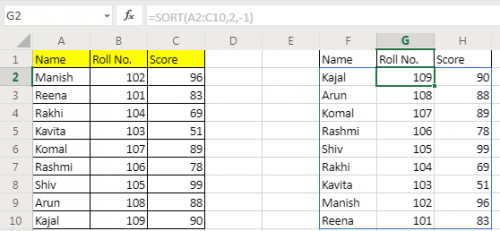 The SORT Function in Excel