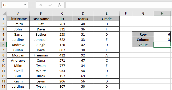 Cell Value At A Given Row And Column Number, Excel Table Rows Based On Cell Value