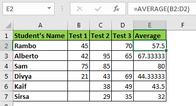 conditional formatting excel 2016 bold average or above