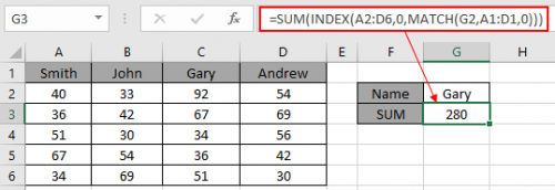 Lookup & SUM values with INDEX and MATCH function in Excel