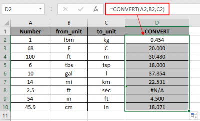 How to use the CONVERT Function in Excel