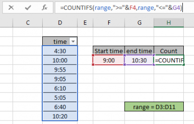 How to Count Times Between Given Time Range in Excel